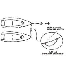 TREM AMMORTIZZATORE ACCOSTO IN RADA