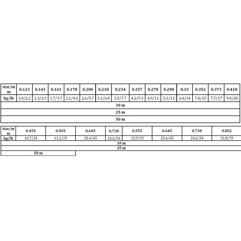ARTICO INTECH FLUOROCARCON FC SHOCK LEADER