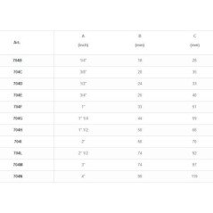 RACCORDO A GOMITO A 90 MASCHIO FEMMINA