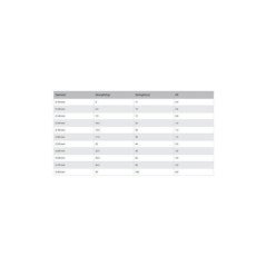 TRECCIATO SUFIX X8 300MT STEALTH GREEN