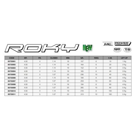 MAVER CANNA ROKY UNIVERSAL CASTING TELESCOPICA