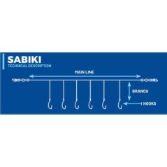 COLMIC SABIKI MN-060 N°4