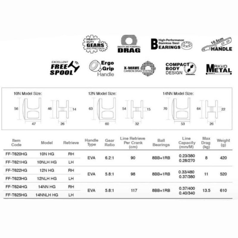 OMOTO MULINELLO TALOS 14NN-HG