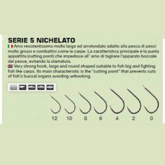 TUBERTINI AMI SERIE 2 NICHELATO