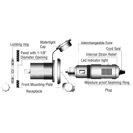 TREM PRESA ACCENDISIGARI CON MONTAGGIO A VITE