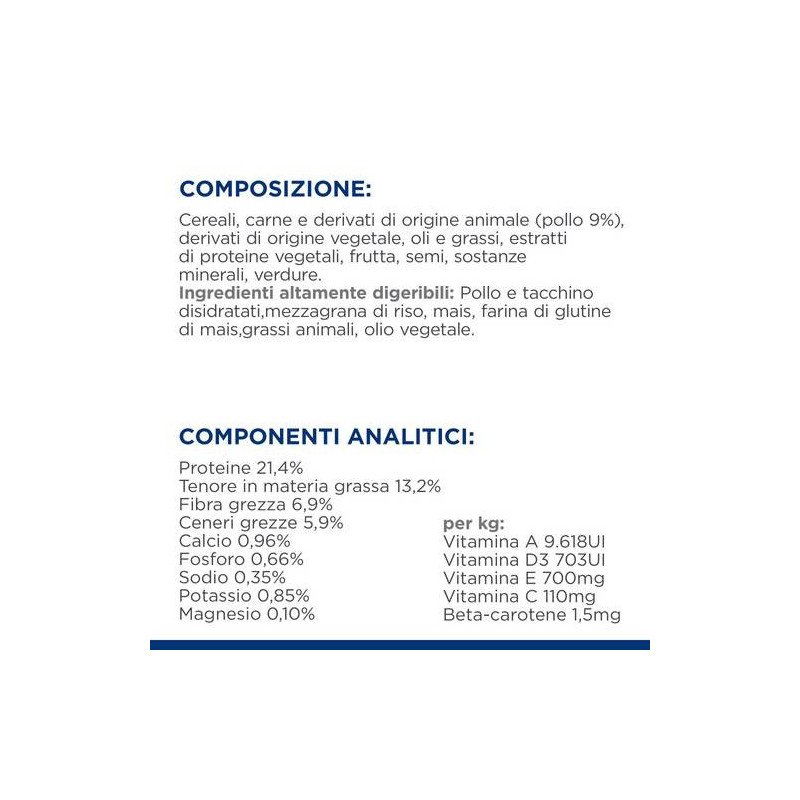 HILL'S PRESCRIPTION DIET MINI GASTROINTESTINAL BIOME POLLO 1,5KG