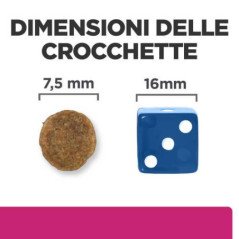 HILL'S PRESCRIPTION DIET MINI GASTROINTESTINAL BIOME POLLO 1,5KG